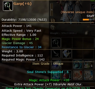SELLL GARP REB +6 ( 9 GİBİ PARLAR )