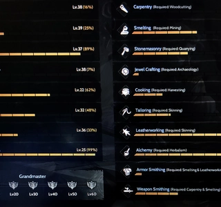 Grandmaster 1 85/4 %86 diir craft ve meslek hesabıdır+12relic Rangers pendant +2 vardır