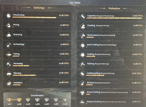85/4 GM1 +17 RELIC POT BASAN ve TOPLAMACI FR LR FULL SKILL MAGE ...