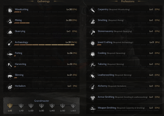 Arvard Epic Primary Rank Bonuslu Relic +20 BOMBA