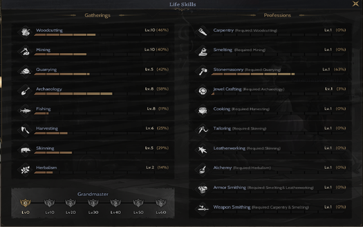 ATTACK VE KNIGHT SKILLERI AÇIK WARRIOR +7 HOLY SHIELDLI (BIRAZDA TOPLAYICI)