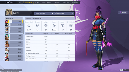 MARVEL RİVALS GRAND MASTER 1 HESAP