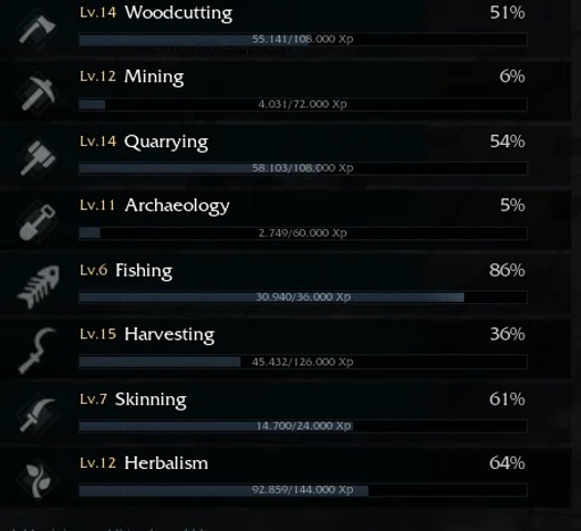 85 LEVEL Tüm skiller açık ÇİFT IRK