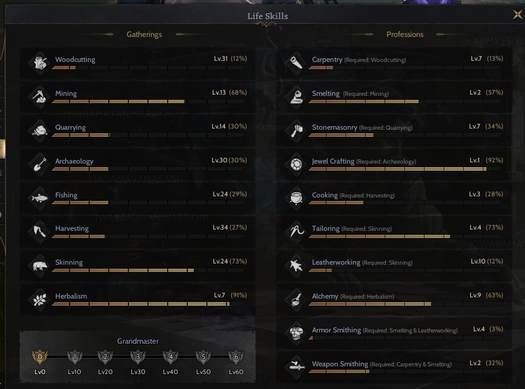 LUNASKAR PRİEST TOPLAYICILIK MEVCUT HERKESİN İLGİLENECEĞİ TÜRDEN