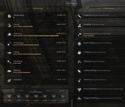 20 RELİC / 34 ADET DORİON SGİLL / 85/84/80/70 SKİLLERİ AÇIK OKÇU