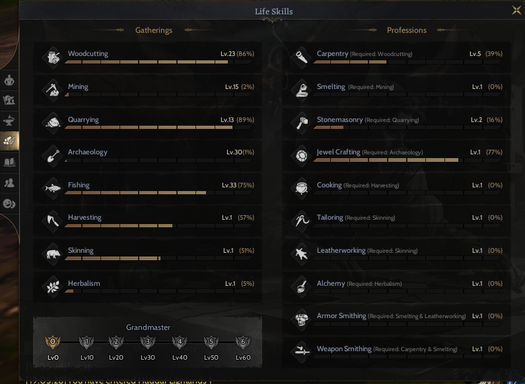 Lunaskar 85 lvl Priest Toplama Çarı