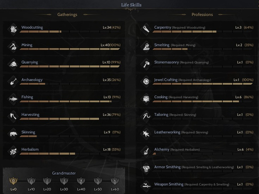 ACİL RELİC 5 CRAFT CHARI  REB 1 BASIL ROGUE