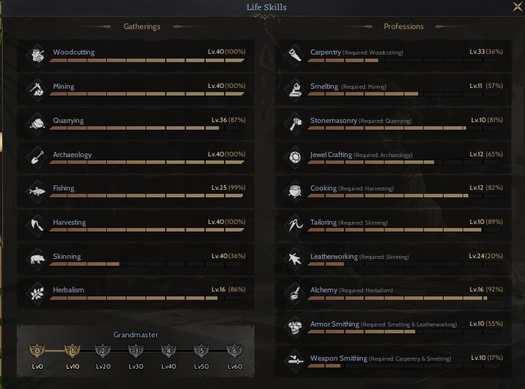 40 level %100 toplamalı gm1 çar