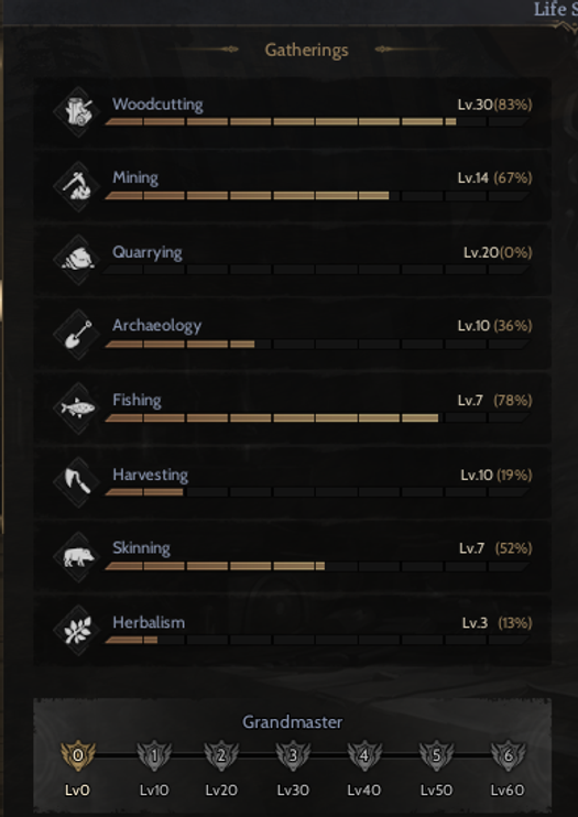 85/5 20 RELİC 4.4 M BATTLE POINTS