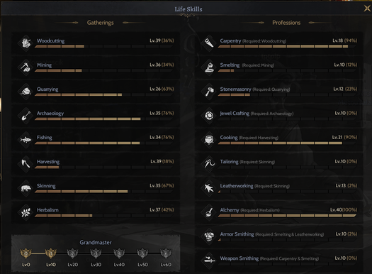 150K NP 85/1 7x35 üstü GM1 Alchemy ve Cooking Gözdesi Satlıktır <3