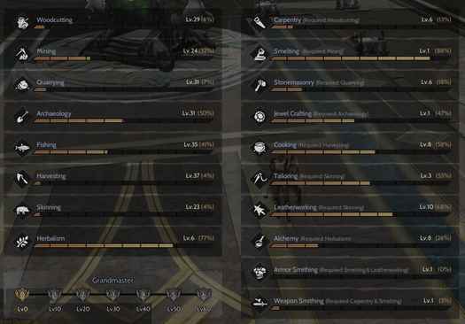 85/2 %100 PRİEST GÜZEL TOPLAYICI 4x30 3x20 lvl gather GM1 YOLUNDA