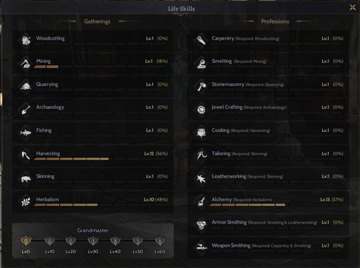 85/2 HOLY 6  RELIC 16 FULL SKILL WARRIOR