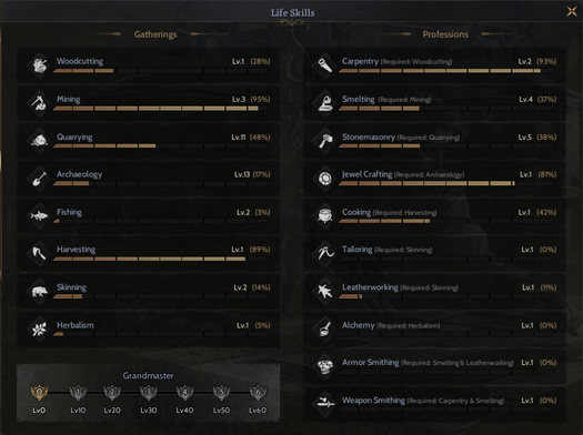 85/2 HOLY 7 RELIC 11 FULL SKILL WARRIOR