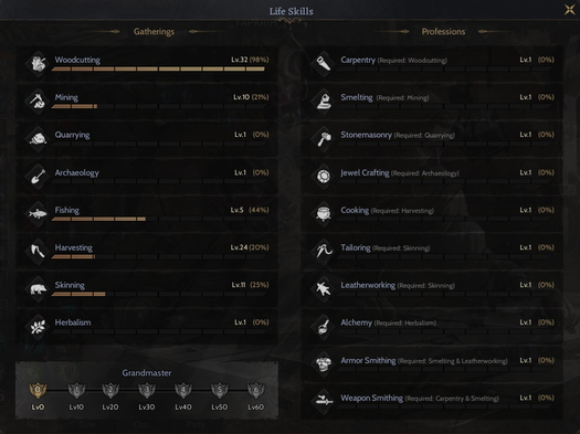 85/2 LUNASKAR ROGUE GALİA 529K BP