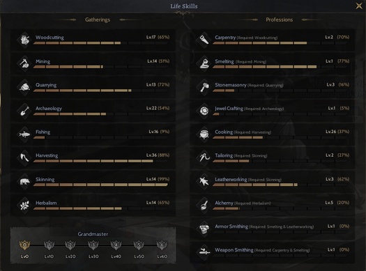 85/3 26 Cooking 36 harvest +7 Holy Staff LR / FR Mage