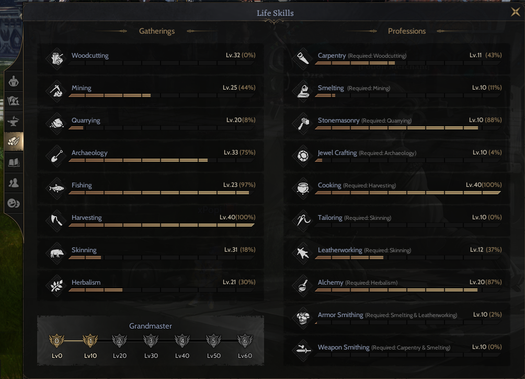 85/5 | GM1 | +20 RELİC | +5 NYRA | +8 HOLY BOW