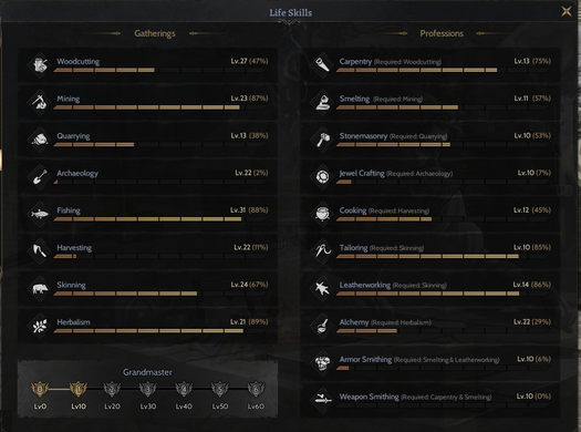 85/5 GM1 LUNASKAR ROGUE +20 RELİCLİ