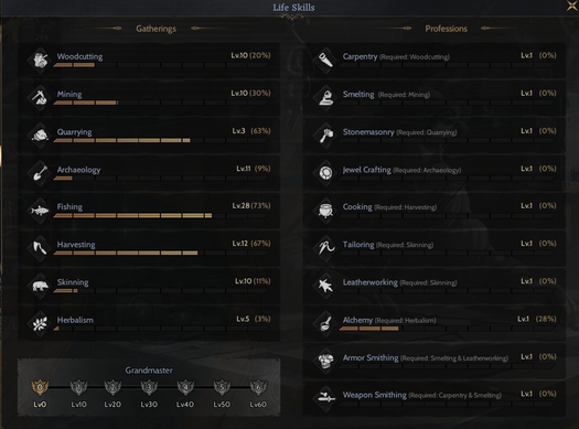 85 relic 5 priest toplu cc toplu atak kırma ve master 20 açıktır