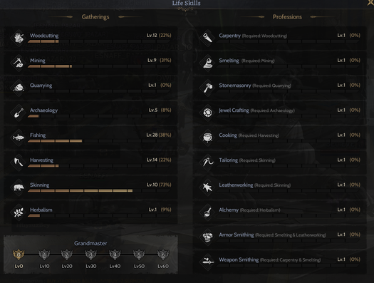 85LV PRIEST PROTEAN GATHERLI(28LV FISHING)