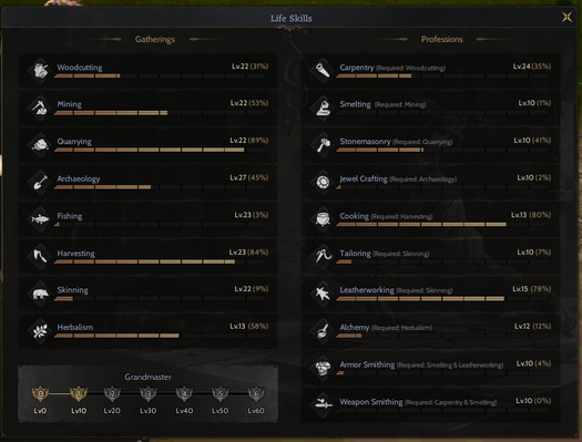 85LVL GM1----+20 TOPLAYICILIK- RELİC (+7) NFT DAHİL
