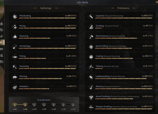 GM2 YAKIN 85/1 PRİEST 40 LEVEL WEAPONCRAFT + COOKİNG