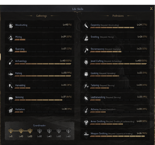 Jewel40/GM2/Relic20-85/4
