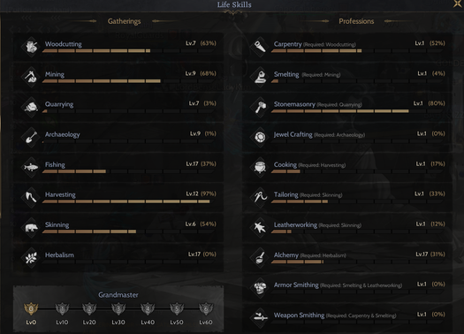 Lunaskar +13 Relic 85/1 Rogue Okçu skilleri açık - NFT Benden