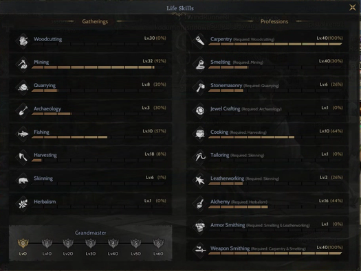 Superior Exalted Weapon Craft Karakteri