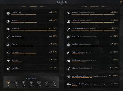 +15 RELIC TOPLAMA MESLEKLİ OKCU ASAS FULL