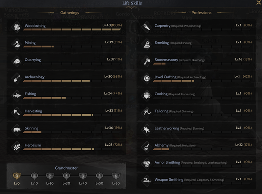 6X +30 GATHERING 85 Lunaskar Rogue
