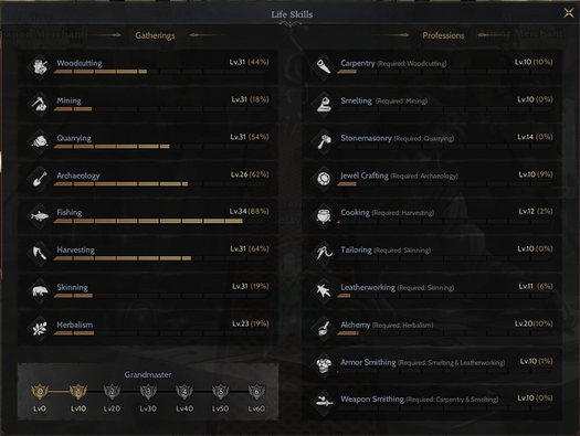 85/1 6x +30 GRANDMASTER1 +5 RELİC