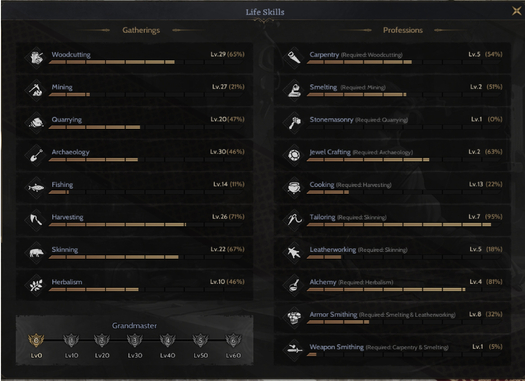 85/1 LUNASKAR ROGUE SKILLERI ACIK VE TOPLAYICI KARAKTER
