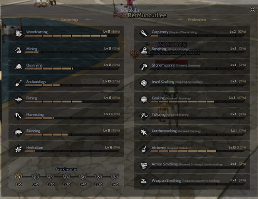 85/1 PRİEST TOPLAYICI