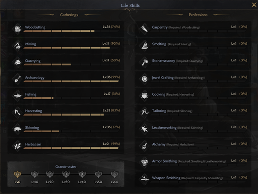 85/1 TOPLAYICILIKLI ROGUE PROTEAN 85 AÇIK