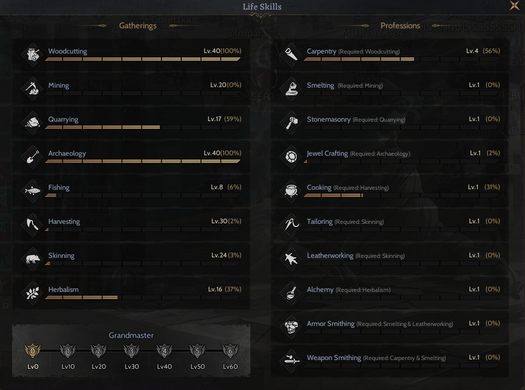 85/2 relic 20   full asas skill okçu 85 80 açık 559kbp