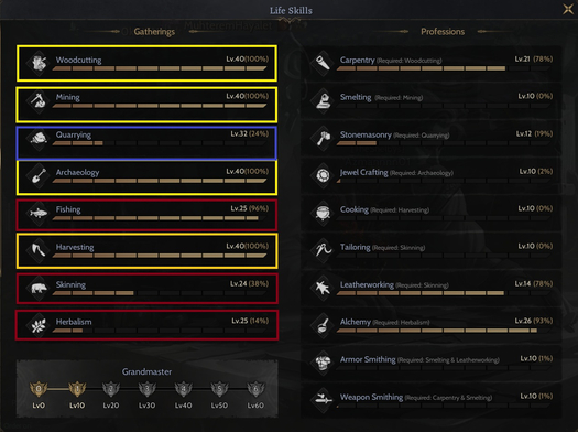 85/3 - Relic 17 - GM1 4*40 - 2*30+ - 2x 27+ TOPLAMA