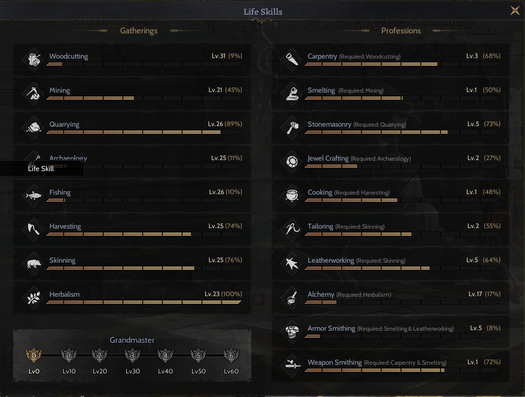 85/4 +7 Relic/31Level Woodcutting Diğerleri +20 Toplayıcı Rogue/Galia-Protean