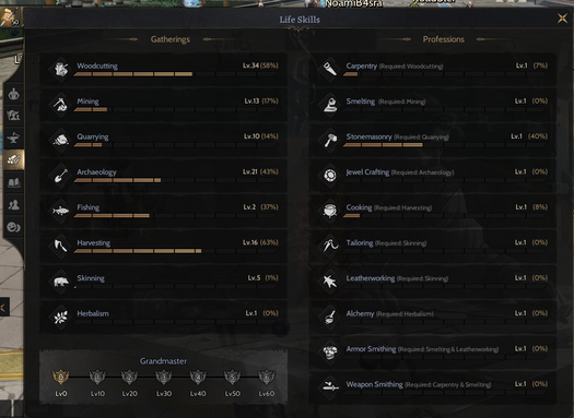 85/4 PROTEAN ROGUE +7 HOLY BOW +30 +20 TOPLAMA
