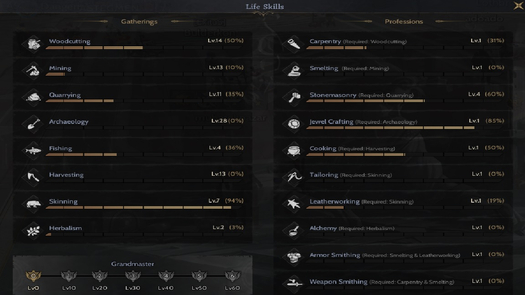 85lLVL REB4  RELİC +7 PROTEAN ROGUE