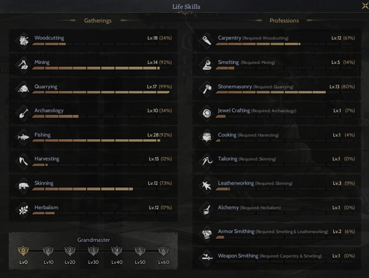 85/5 PRIEST  LUNARKAR NFT ALICIYA AIT