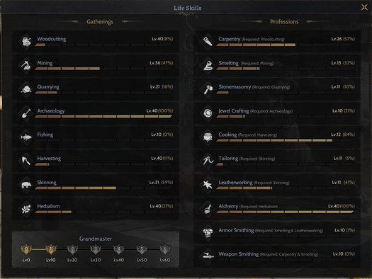 85/5 GM 1 - 6 Meslek +30 4 tanesi 40 Elit Toplama Charı 7 Quest Kalkan 7 Quest Sword