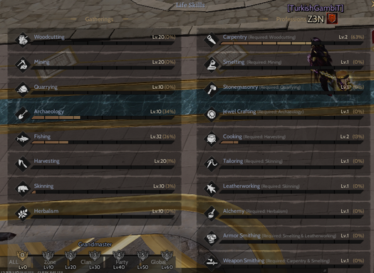 85/5 RELİC +17 300K NP LUNASKAR ROGUE