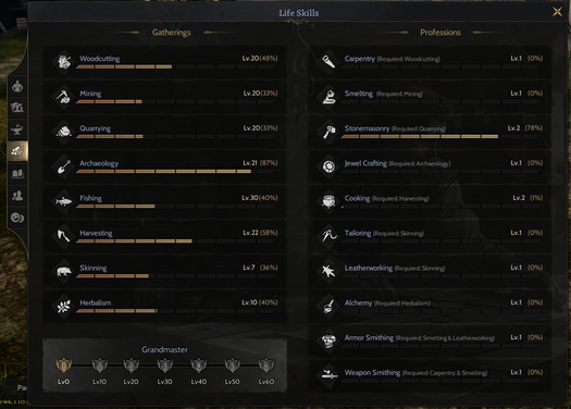 85/5 TOPLAYICI ASAS Relic +17 Full Skill