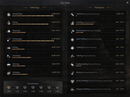 85 LVL 3X20 TOPLAMA, OKCU 85 SKILL ACIK