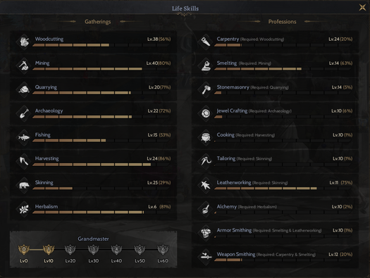 85 LVL GRAND MASTER 1 ROGUE SAĞLAM TOPLAMACI 40 LEVEL MİNİNG 38 WOOD CUTTING NFT ALICIDAN