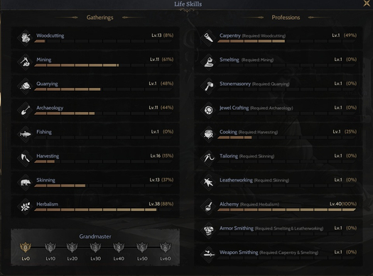 85 LVL ROGUE  POTCU HAZIR CAR