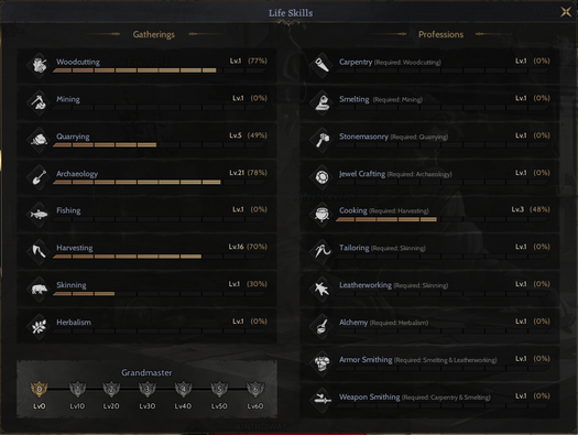| Buffer 66/70/72 | Mastery 20 | Archaeology Lv.21 | Harvesting Lv.16 |
