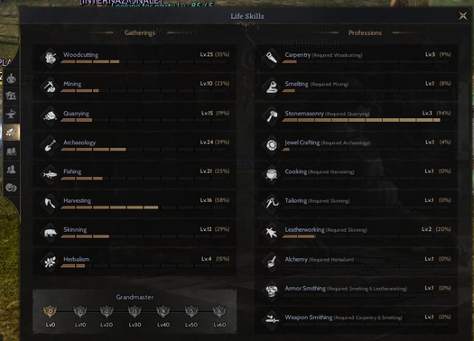 BEDAVADAN AZ PAHALLI 85+5 Toplamalı Holy dagger+7'li ROGUE