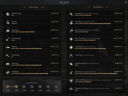 FUL +30 TOPLAMA GM3 e ZORLANIR 85/5 LVL
