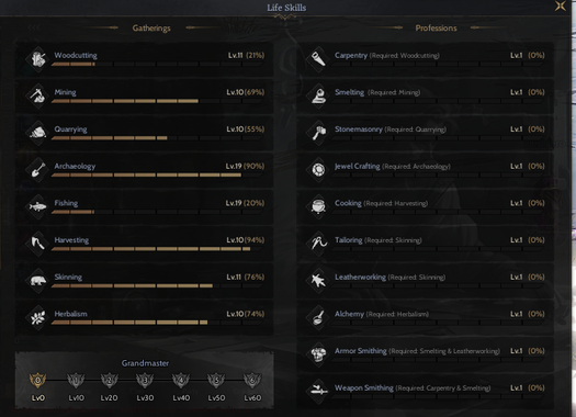 Full Skill İtemli 85/3 Lunaskar Warrior +20 Relic +7 Holy Shield
